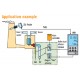 Regulator pentru ajustarea continutului de O2 tip OXR